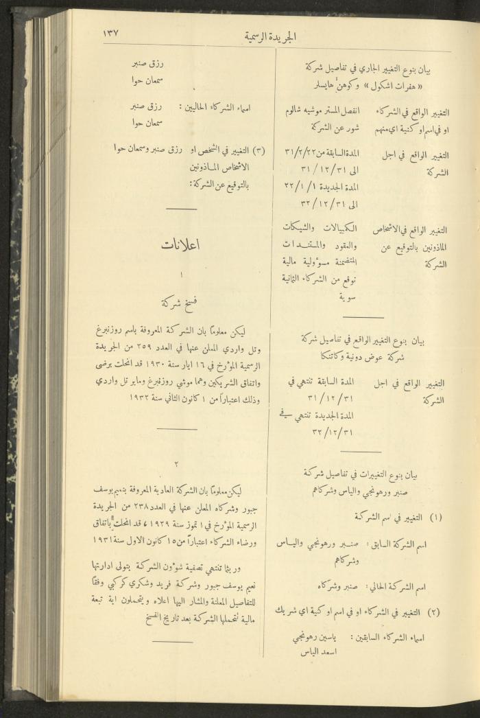 العدد 300 من جريدة حكومة فلسطين الرسمية،1 شباط 1932