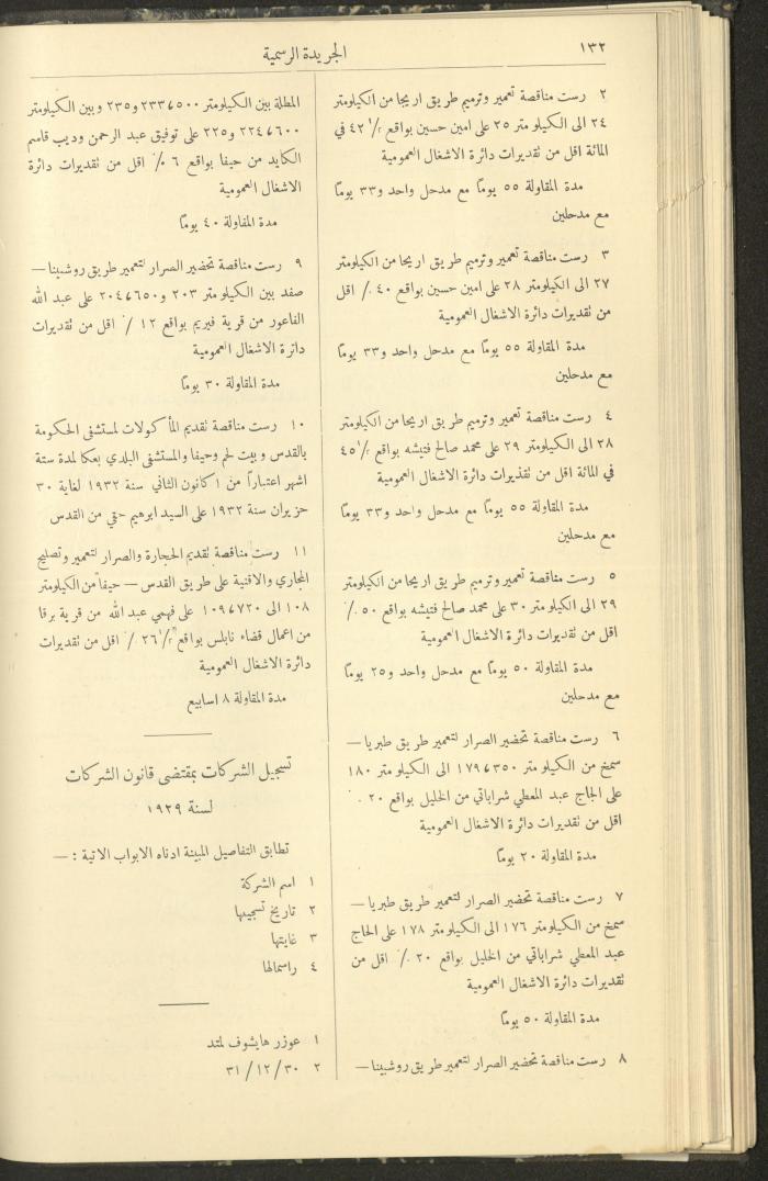 العدد 300 من جريدة حكومة فلسطين الرسمية،1 شباط 1932
