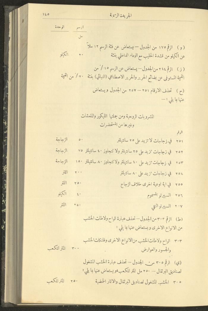 عدد ممتاز من جريدة حكومة فلسطين الرسمية، 5 شباط 1932