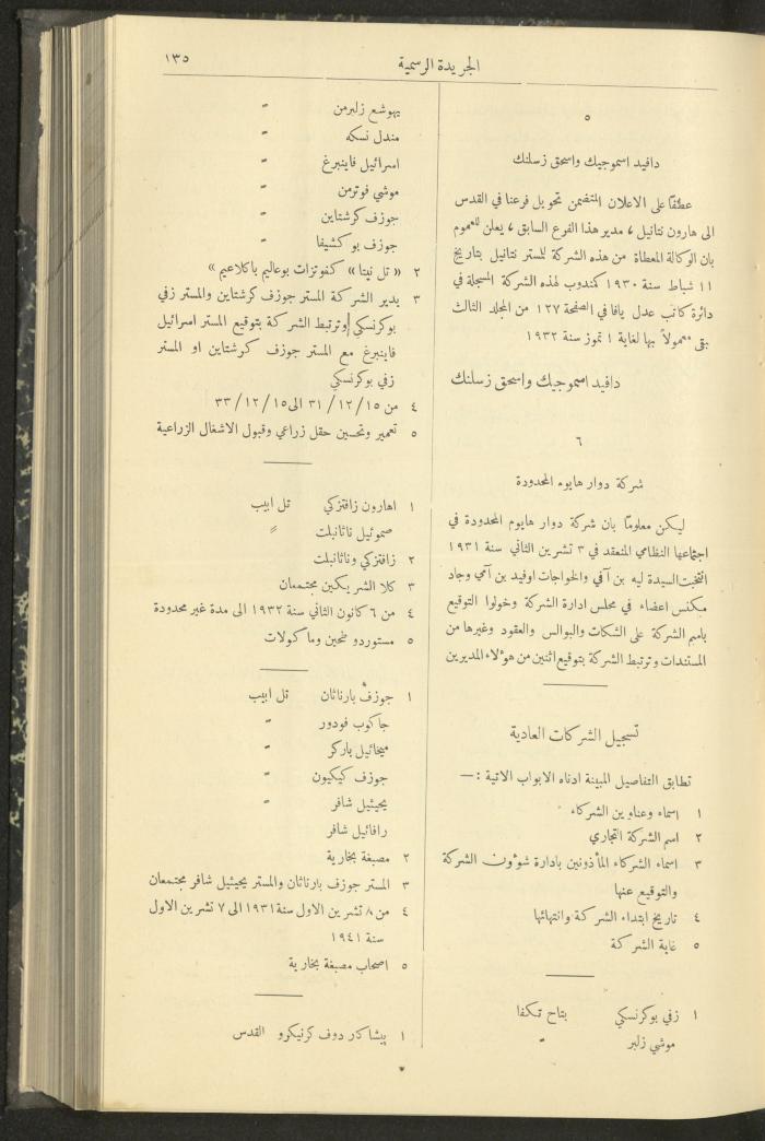 العدد 300 من جريدة حكومة فلسطين الرسمية،1 شباط 1932