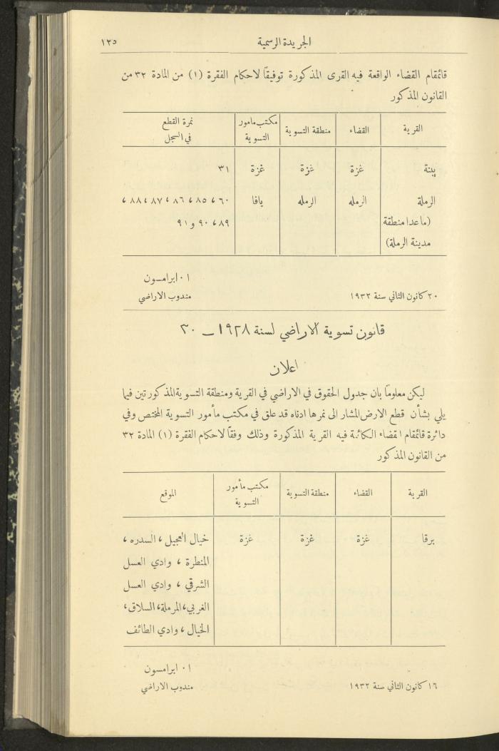 العدد 300 من جريدة حكومة فلسطين الرسمية،1 شباط 1932