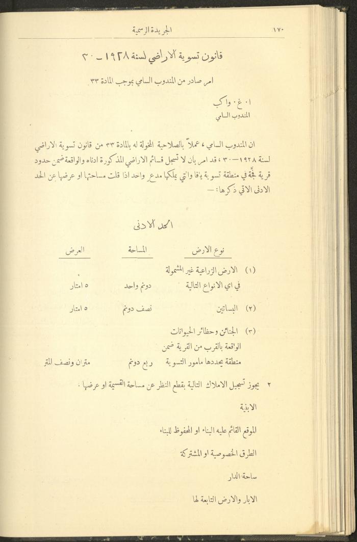 العدد 301 من جريدة حكومة فلسطين الرسمية، 16 شباط 1932