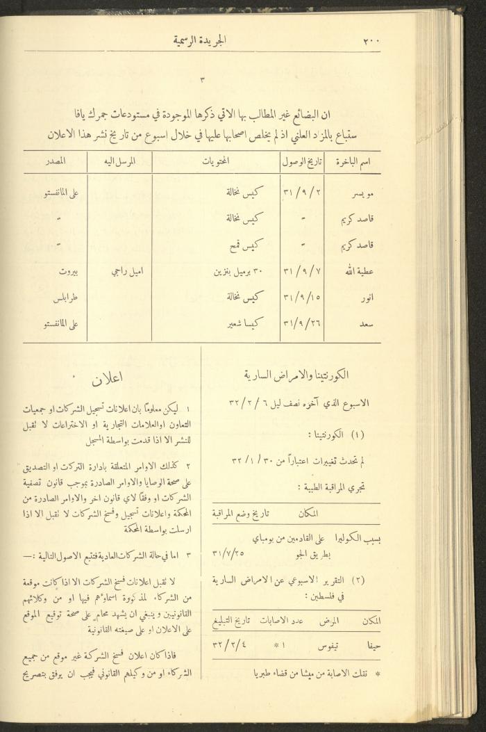 العدد 301 من جريدة حكومة فلسطين الرسمية، 16 شباط 1932