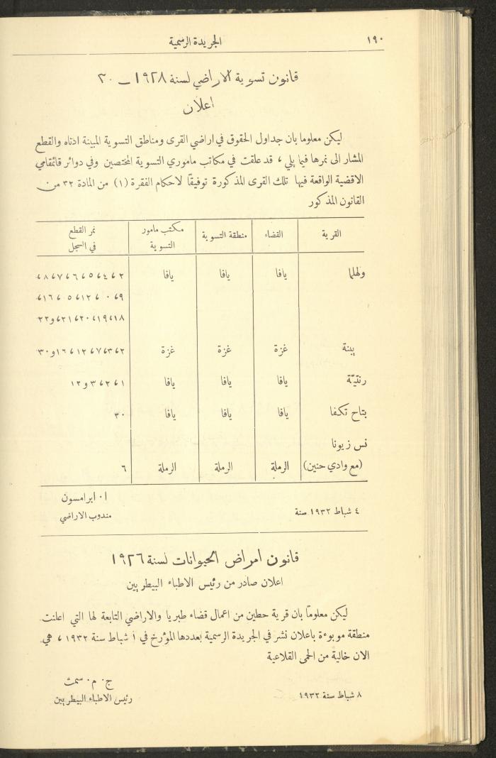 العدد 301 من جريدة حكومة فلسطين الرسمية، 16 شباط 1932