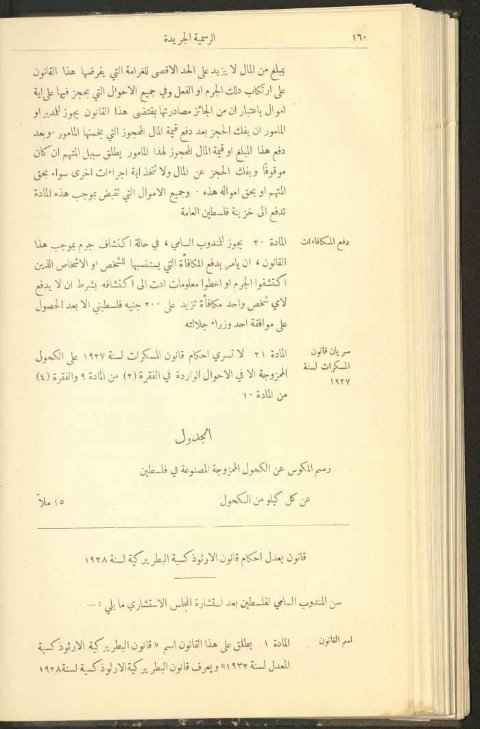 العدد 301 من جريدة حكومة فلسطين الرسمية، 16 شباط 1932