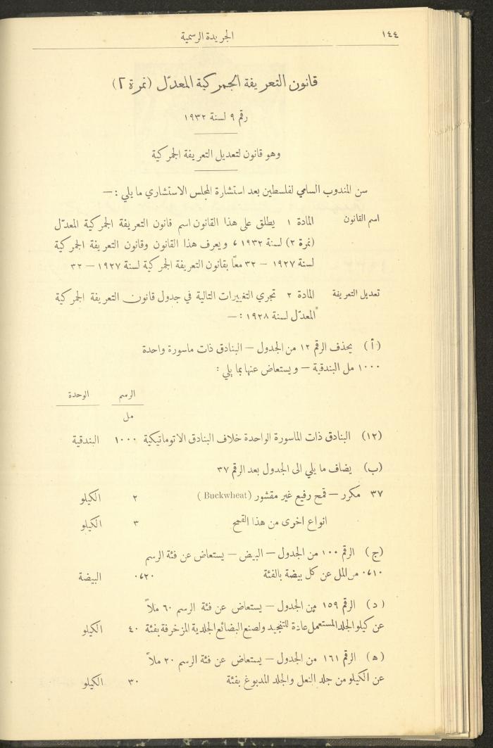 عدد ممتاز من جريدة حكومة فلسطين الرسمية، 5 شباط 1932