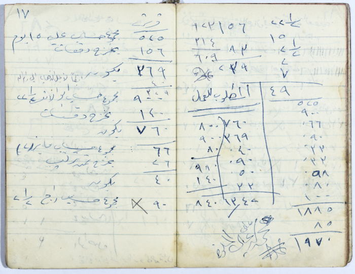 Ledger of Muhammad ʿaly al-Malukh's Olive Press 