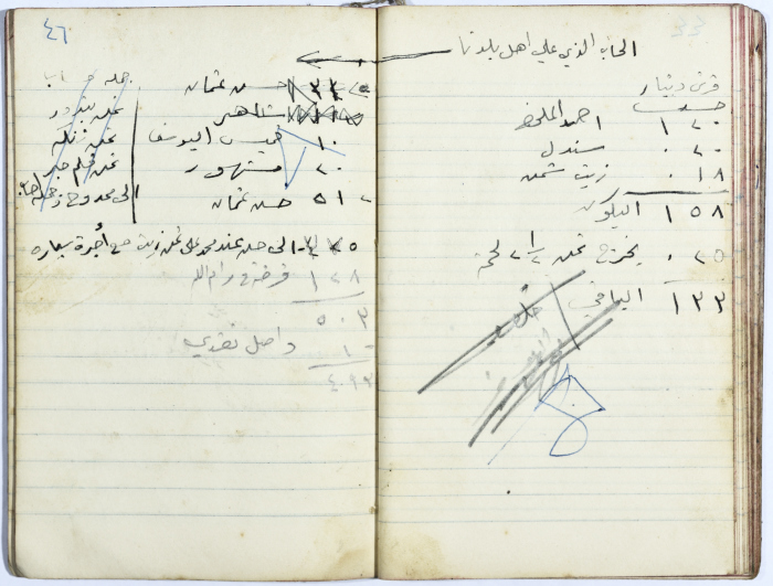 Ledger of Muhammad ʿaly al-Malukh's Olive Press 