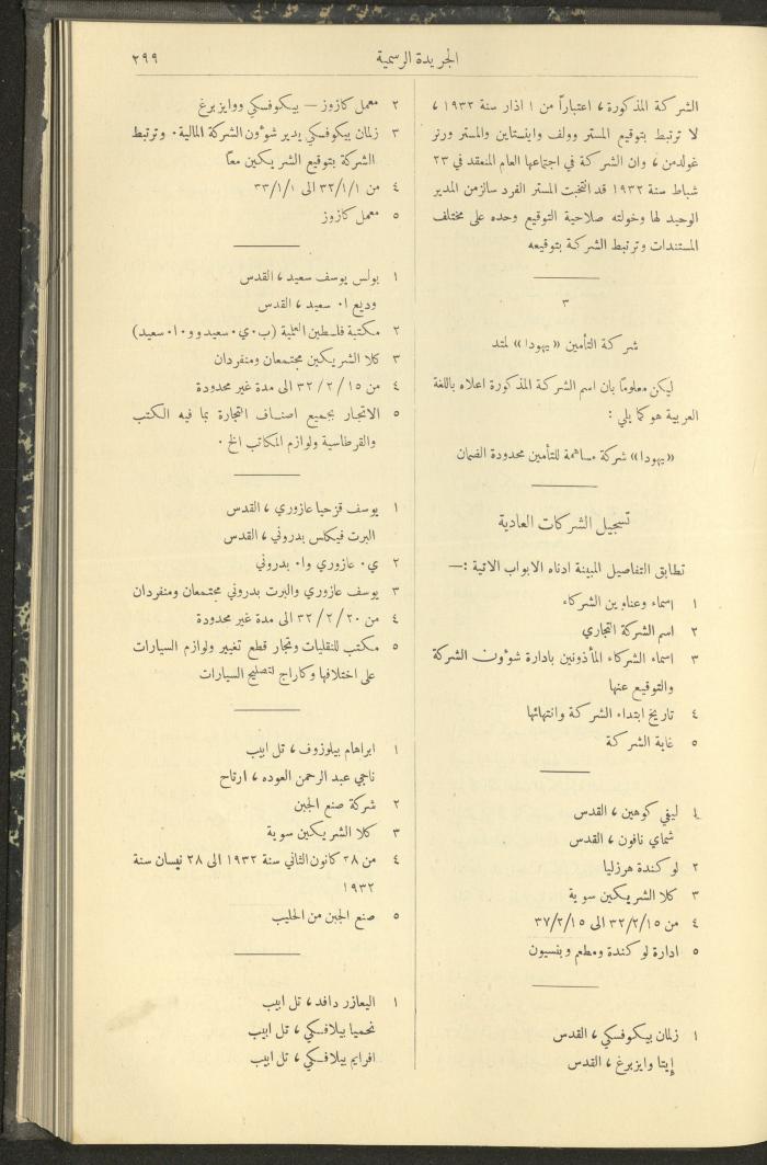 العدد 303 من جريدة حكومة فلسطين الرسمية، 16 آذار 1932