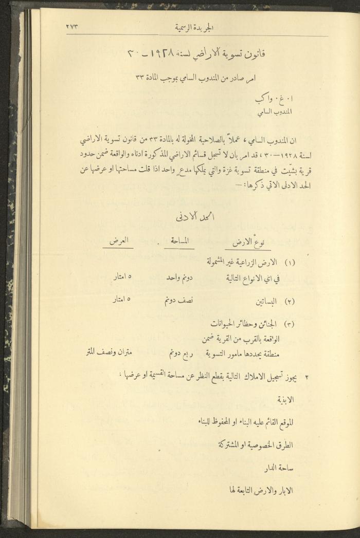 العدد 303 من جريدة حكومة فلسطين الرسمية، 16 آذار 1932