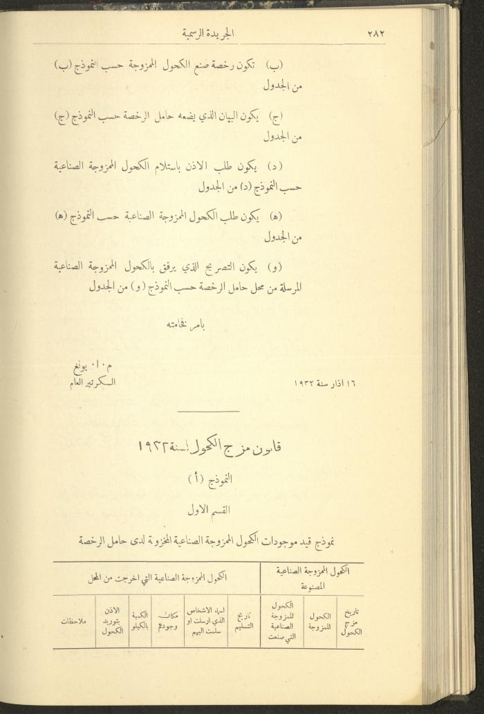 العدد 303 من جريدة حكومة فلسطين الرسمية، 16 آذار 1932