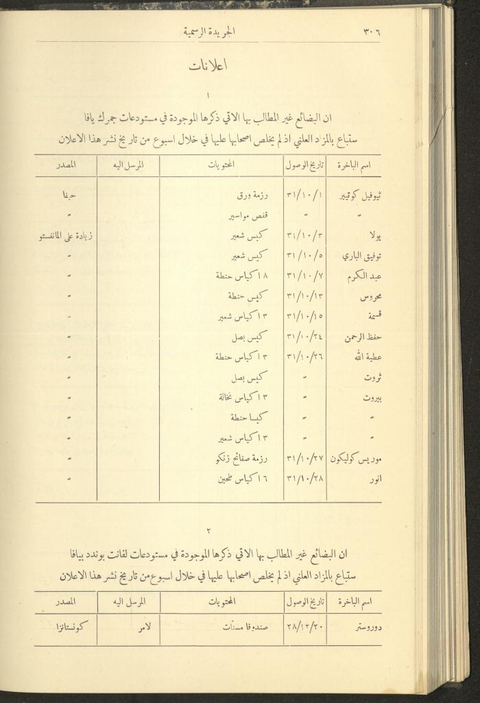العدد 303 من جريدة حكومة فلسطين الرسمية، 16 آذار 1932