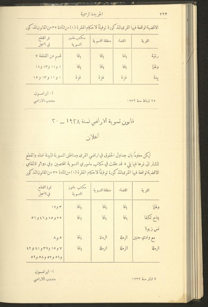 العدد 303 من جريدة حكومة فلسطين الرسمية، 16 آذار 1932