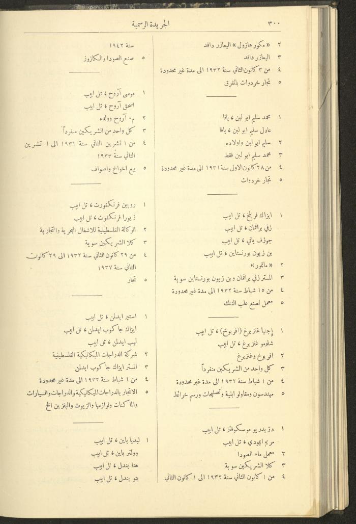 العدد 303 من جريدة حكومة فلسطين الرسمية، 16 آذار 1932