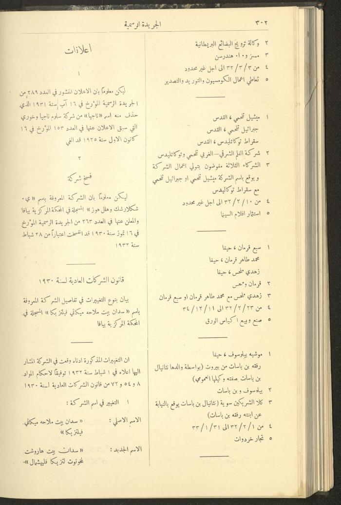 العدد 303 من جريدة حكومة فلسطين الرسمية، 16 آذار 1932