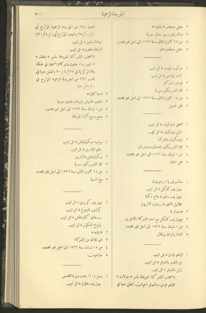 العدد 303 من جريدة حكومة فلسطين الرسمية، 16 آذار 1932