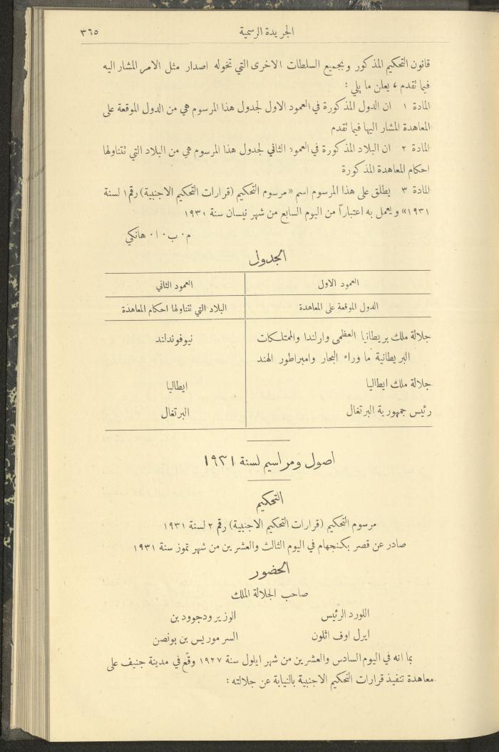العدد 305 من جريدة حكومة فلسطين الرسمية، 16 نيسان 1932