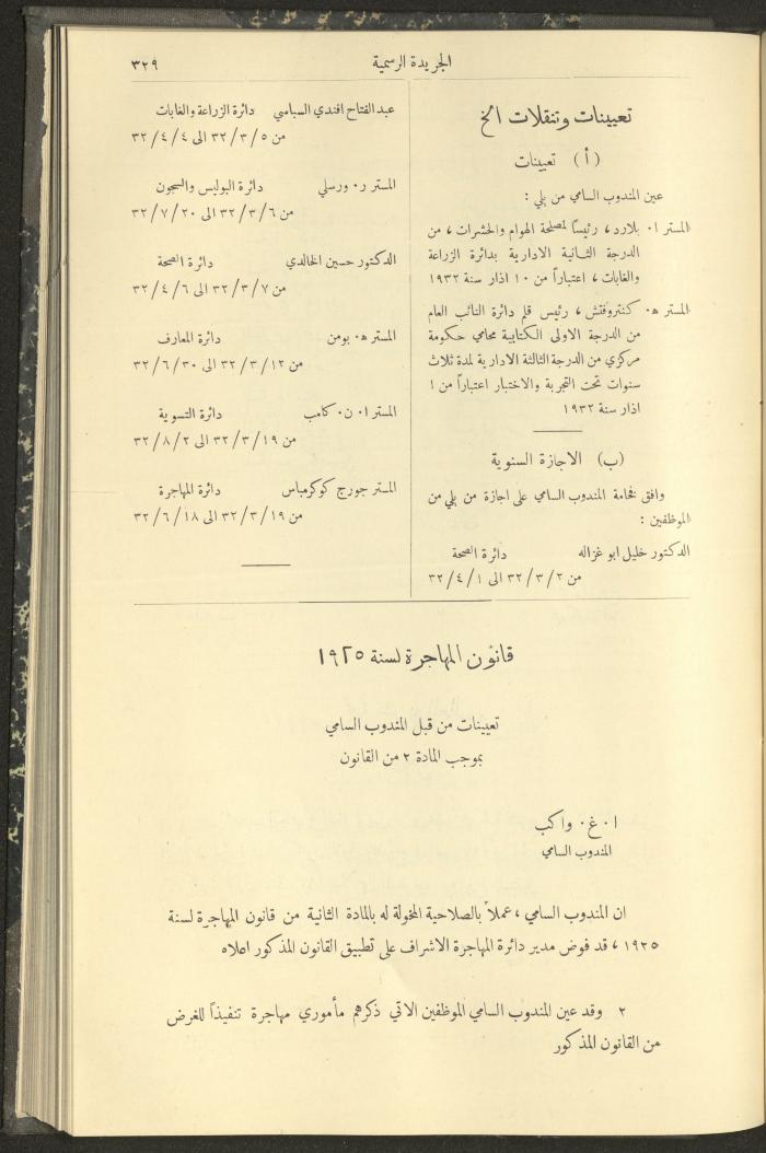 العدد 304 من جريدة حكومة فلسطين الرسمية، 1 نيسان 1932