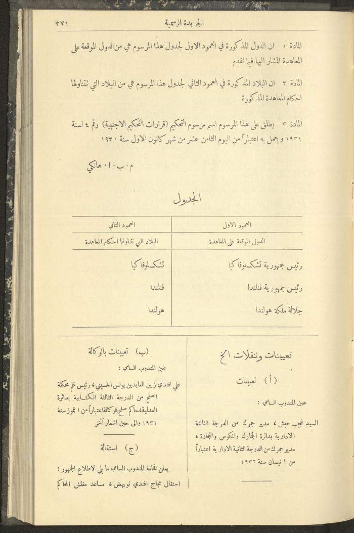 العدد 305 من جريدة حكومة فلسطين الرسمية، 16 نيسان 1932