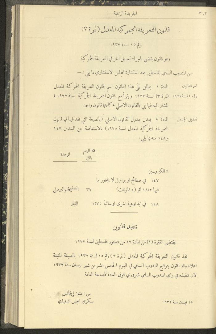 العدد 304 من جريدة حكومة فلسطين الرسمية، 1 نيسان 1932
