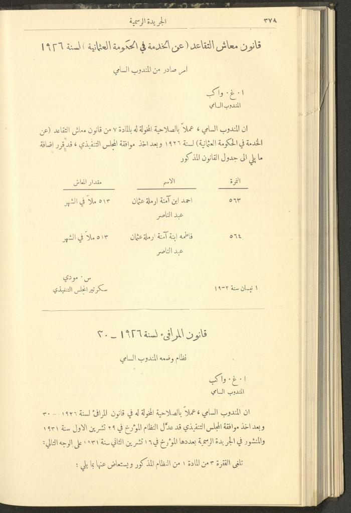 العدد 305 من جريدة حكومة فلسطين الرسمية، 16 نيسان 1932