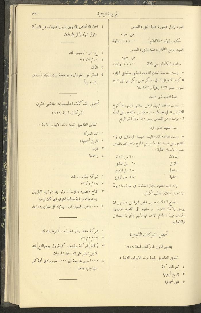 العدد 305 من جريدة حكومة فلسطين الرسمية، 16 نيسان 1932