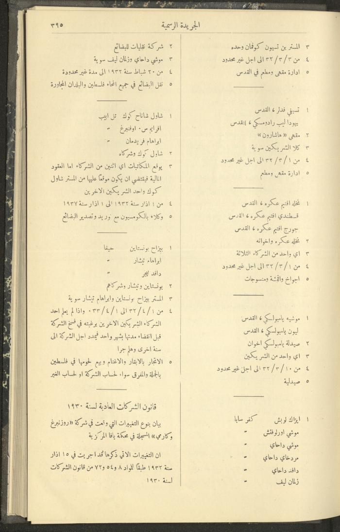 العدد 305 من جريدة حكومة فلسطين الرسمية، 16 نيسان 1932