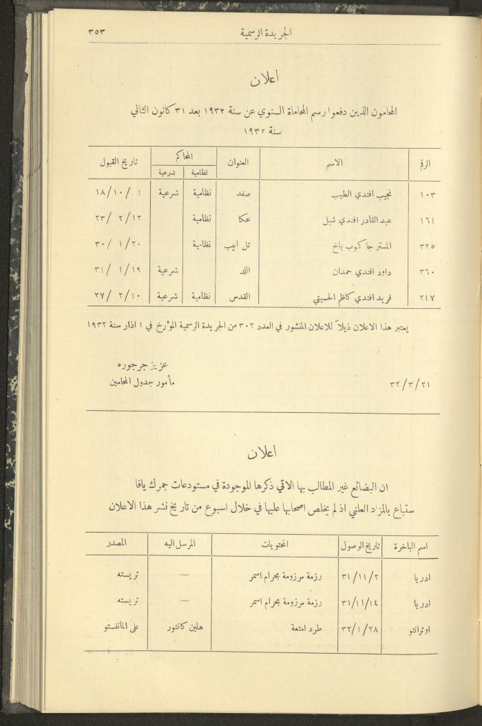 العدد 304 من جريدة حكومة فلسطين الرسمية، 1 نيسان 1932