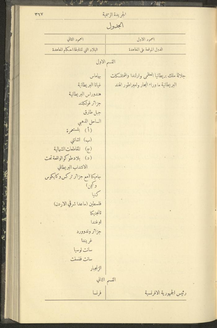 العدد 305 من جريدة حكومة فلسطين الرسمية، 16 نيسان 1932