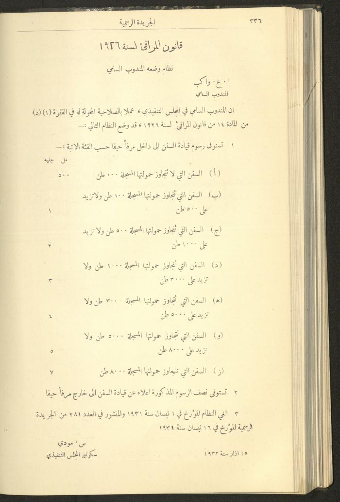 العدد 304 من جريدة حكومة فلسطين الرسمية، 1 نيسان 1932