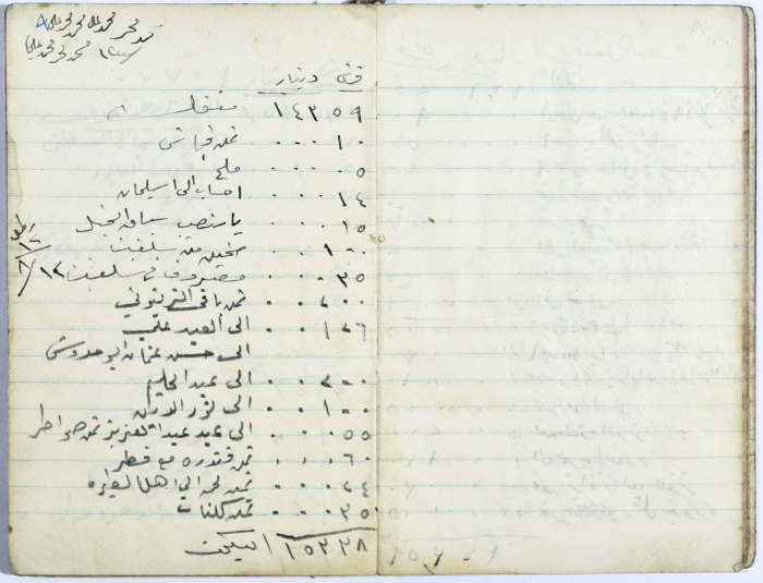 Ledger of Muhammad ʿaly al-Malukh's Olive Press 