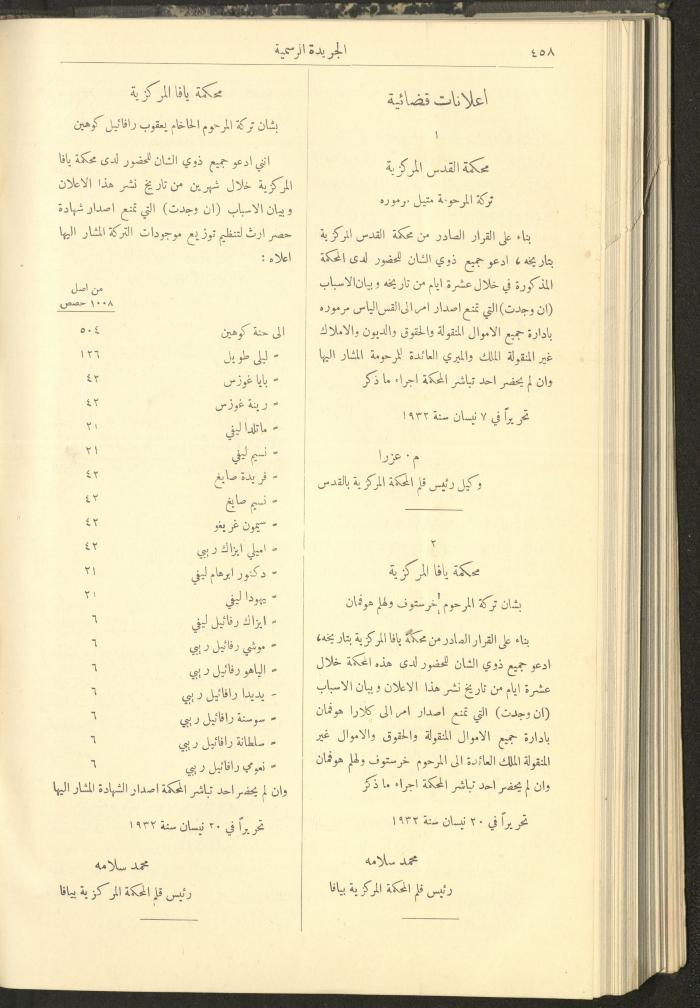 العدد 306 من جريدة حكومة فلسطين الرسمية، 1 أيار 1932