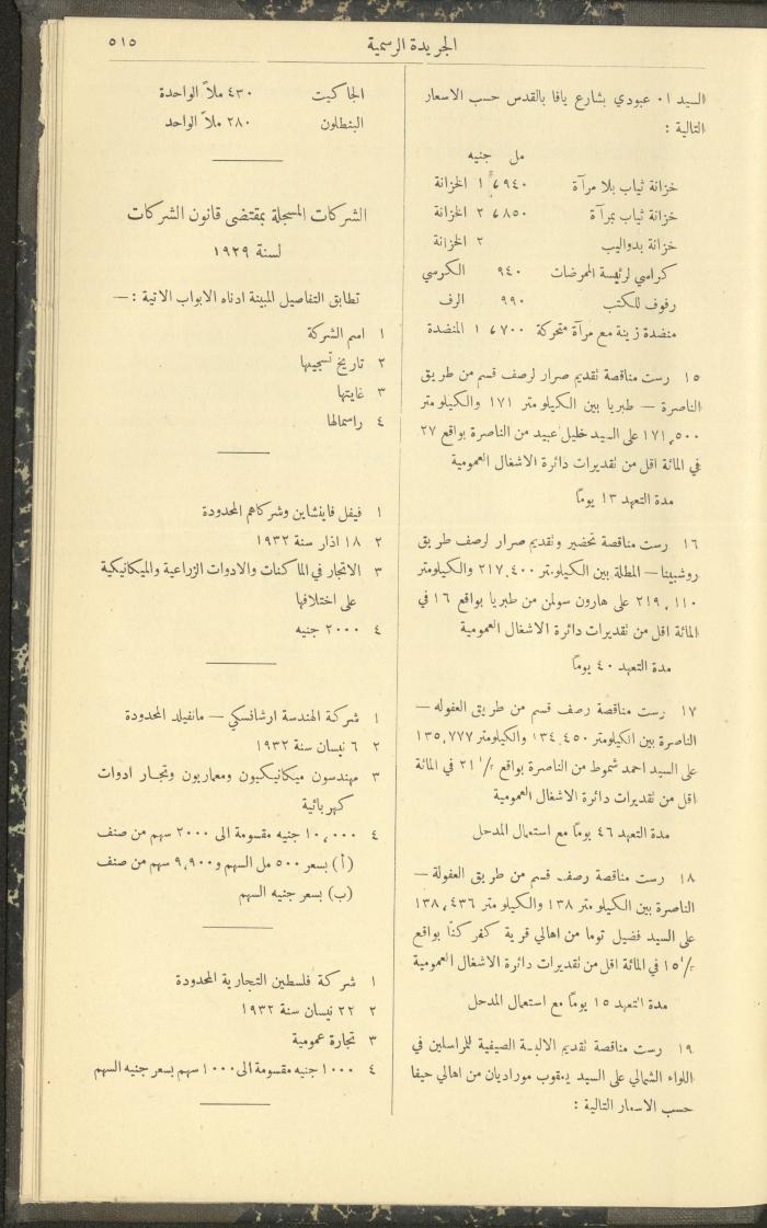 العدد 307 من جريدة حكومة فلسطين الرسمية، 16 أيار 1932
