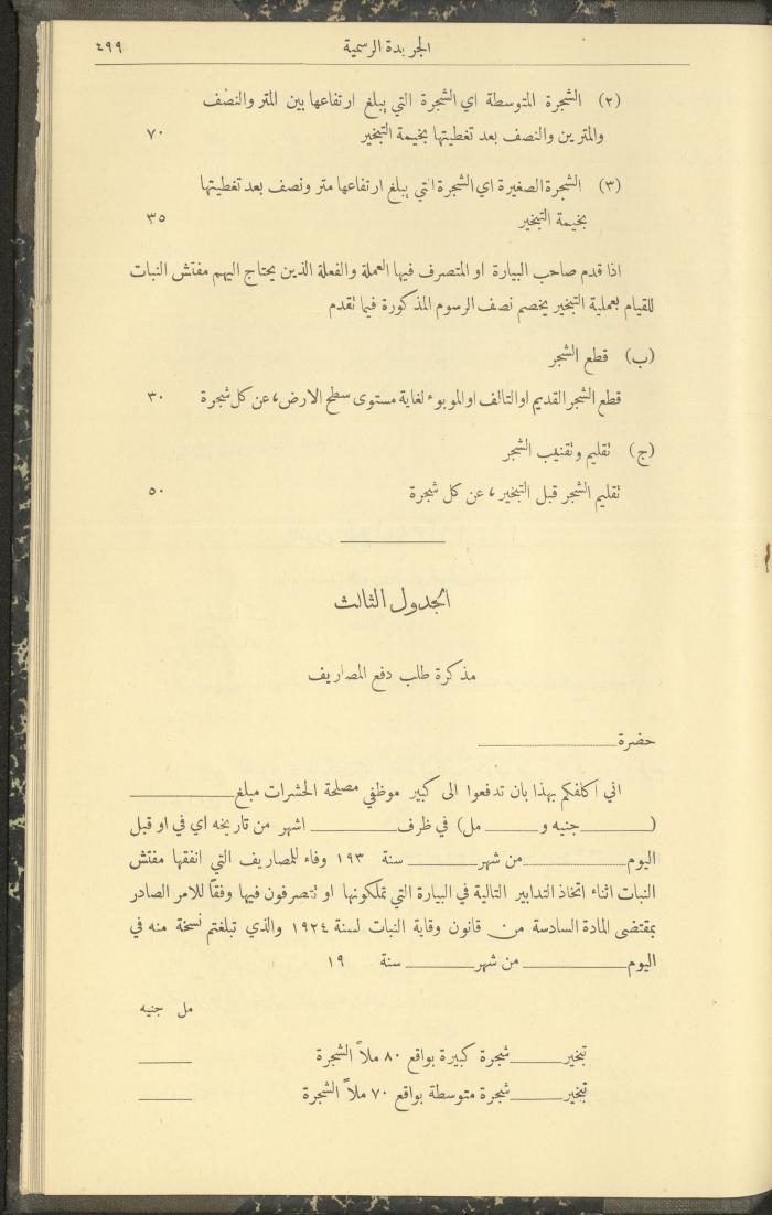 العدد 307 من جريدة حكومة فلسطين الرسمية، 16 أيار 1932