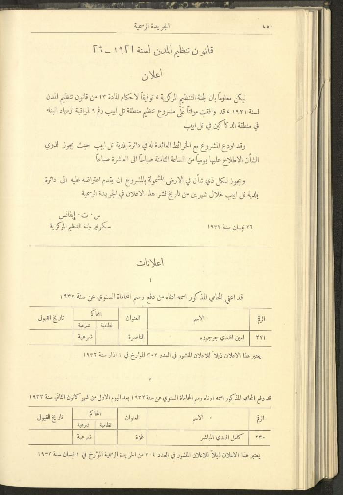 العدد 306 من جريدة حكومة فلسطين الرسمية، 1 أيار 1932
