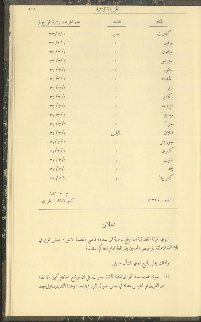 العدد 307 من جريدة حكومة فلسطين الرسمية، 16 أيار 1932