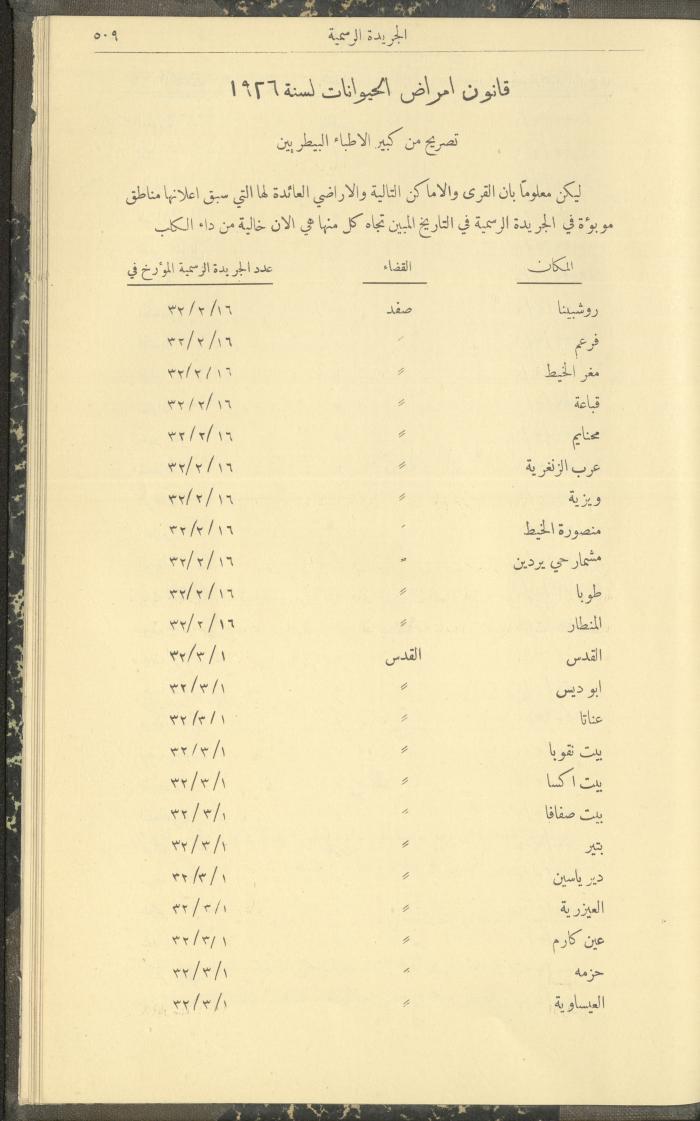 العدد 307 من جريدة حكومة فلسطين الرسمية، 16 أيار 1932