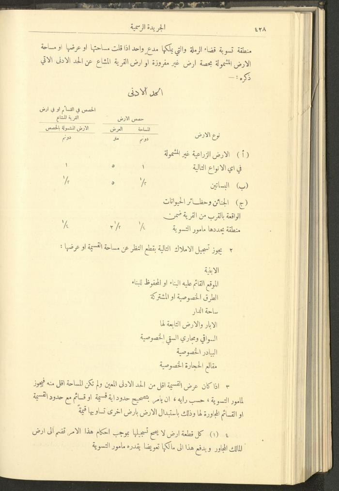 العدد 306 من جريدة حكومة فلسطين الرسمية، 1 أيار 1932