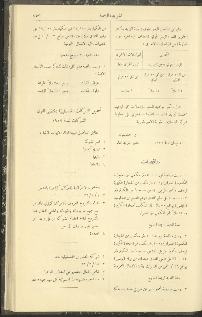 العدد 306 من جريدة حكومة فلسطين الرسمية، 1 أيار 1932