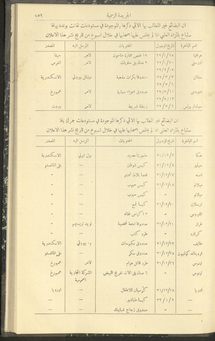 العدد 306 من جريدة حكومة فلسطين الرسمية، 1 أيار 1932