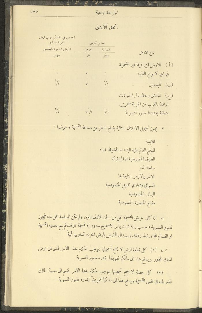 العدد 307 من جريدة حكومة فلسطين الرسمية، 16 أيار 1932