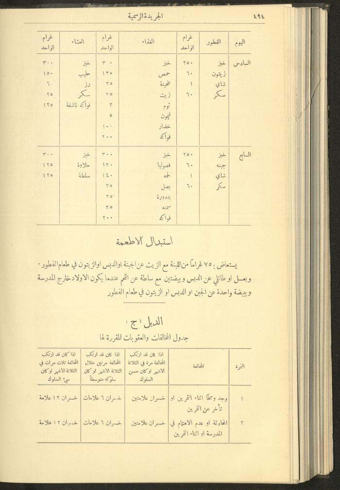 العدد 307 من جريدة حكومة فلسطين الرسمية، 16 أيار 1932