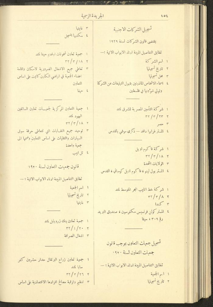 العدد 306 من جريدة حكومة فلسطين الرسمية، 1 أيار 1932