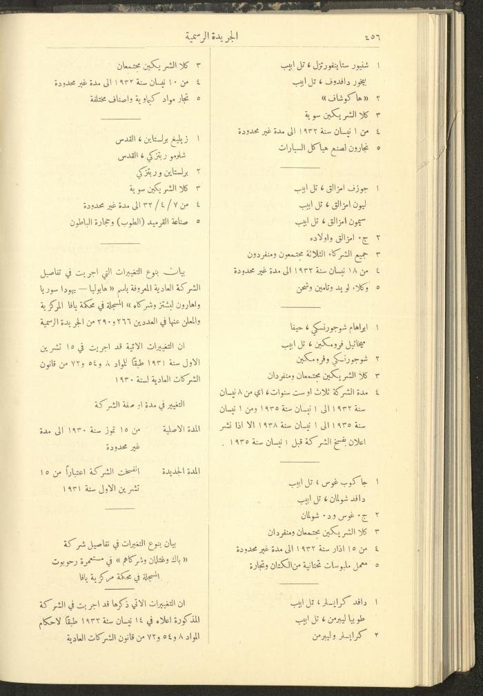 العدد 306 من جريدة حكومة فلسطين الرسمية، 1 أيار 1932