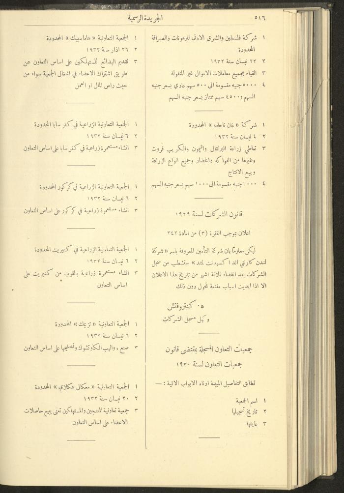 العدد 307 من جريدة حكومة فلسطين الرسمية، 16 أيار 1932