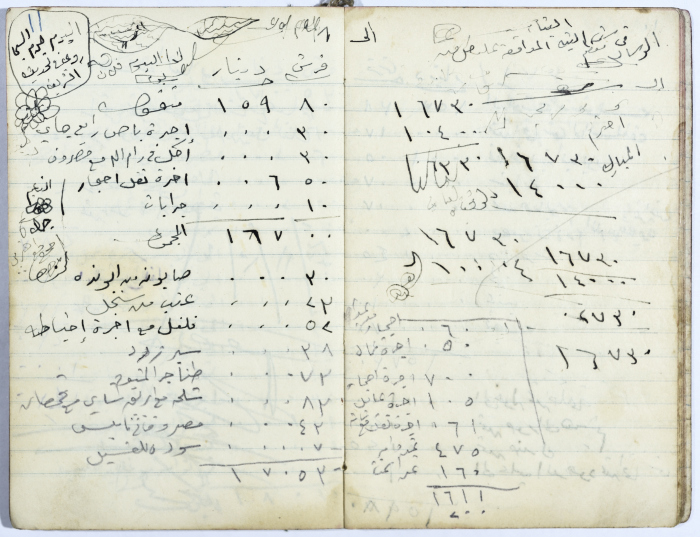 Ledger of Muhammad ʿaly al-Malukh's Olive Press 