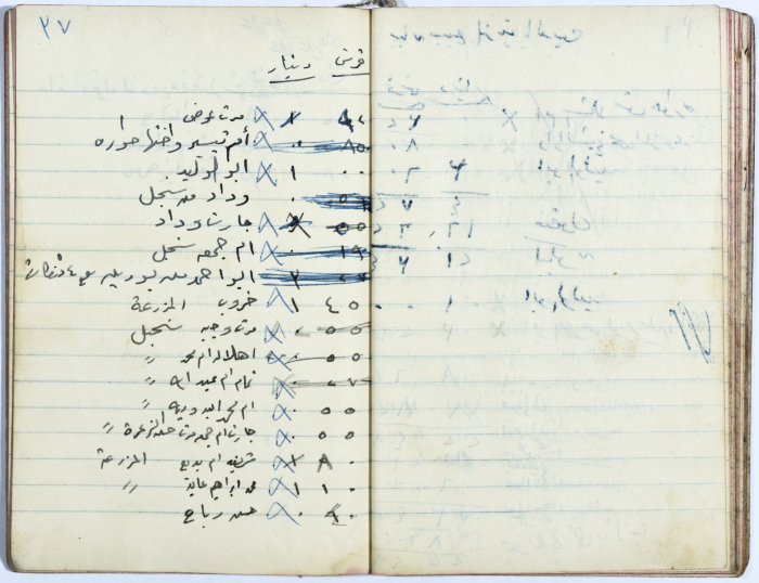 Ledger of Muhammad ʿaly al-Malukh's Olive Press 