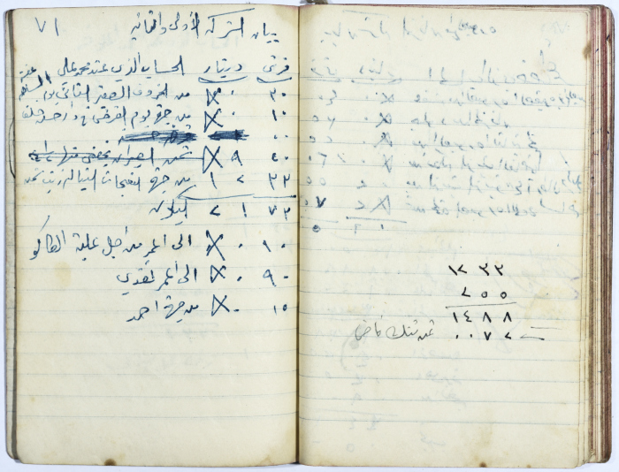 Ledger of Muhammad ʿaly al-Malukh's Olive Press 