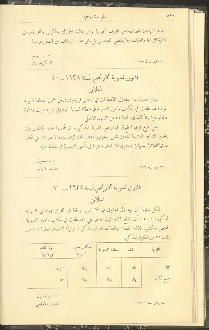 Issue No. 309 of the Official Palestine Newspaper, 16 June 1932