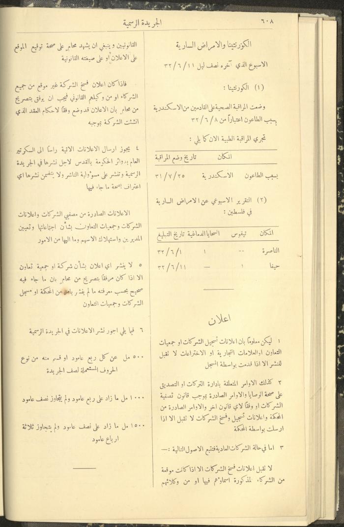 Issue No. 309 of the Official Palestine Newspaper, 16 June 1932